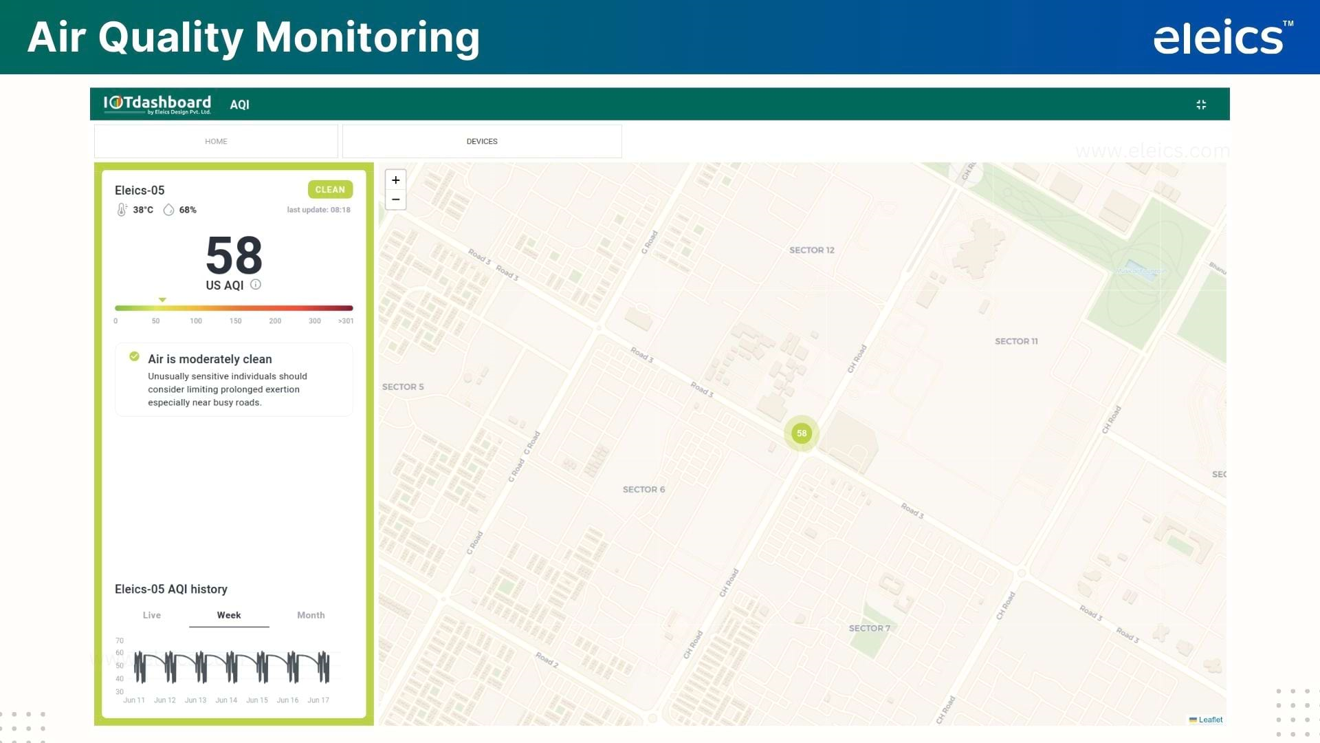 Air quality Dashboard 1