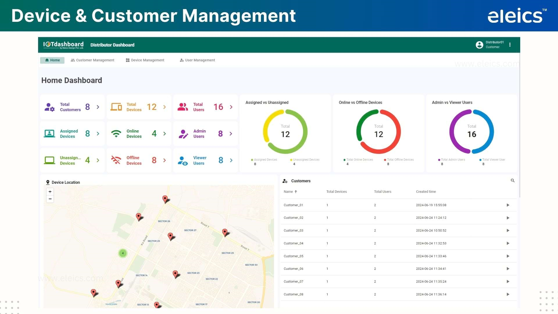 IoT Device Management Dashboard 1