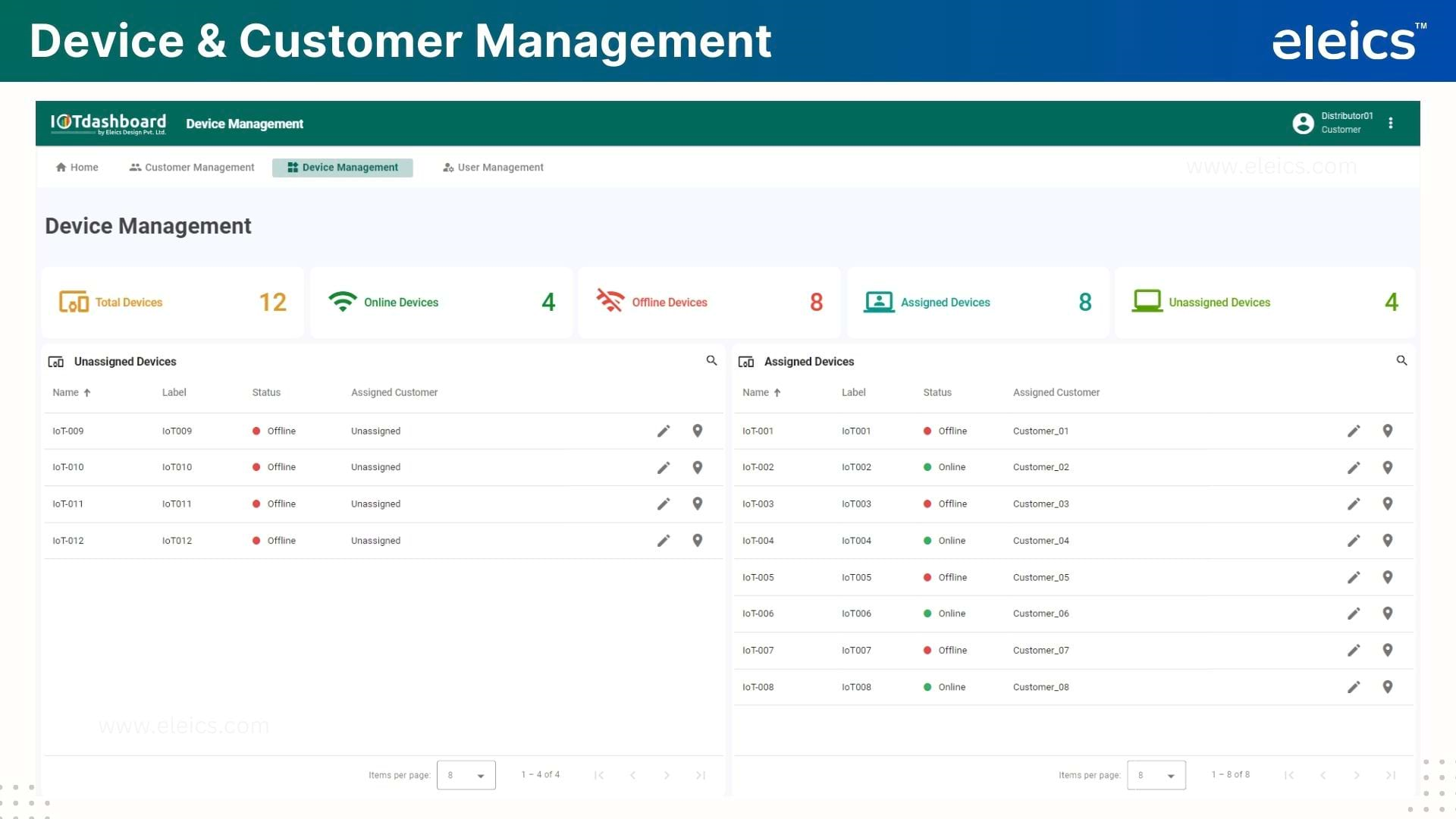 IoT Device Management Dashboard 3