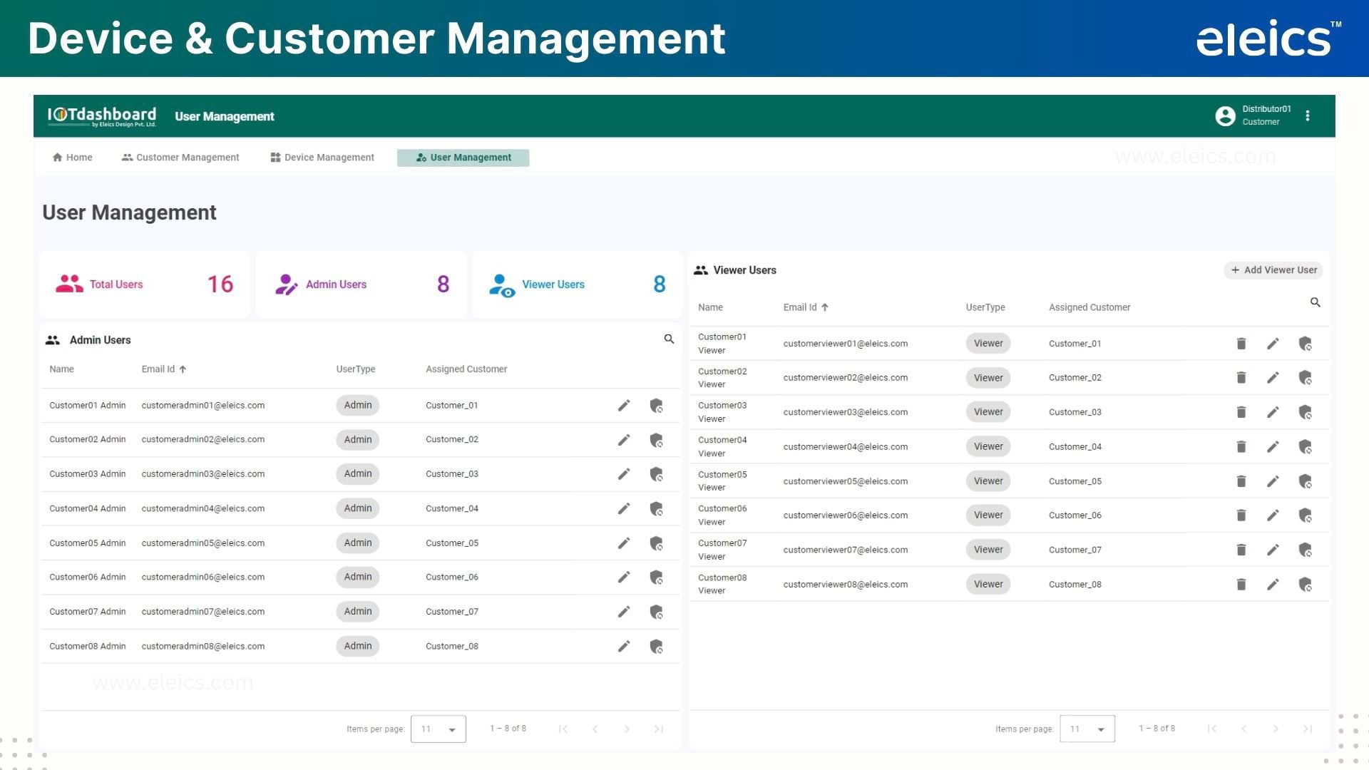 IoT Device Management Dashboard 4