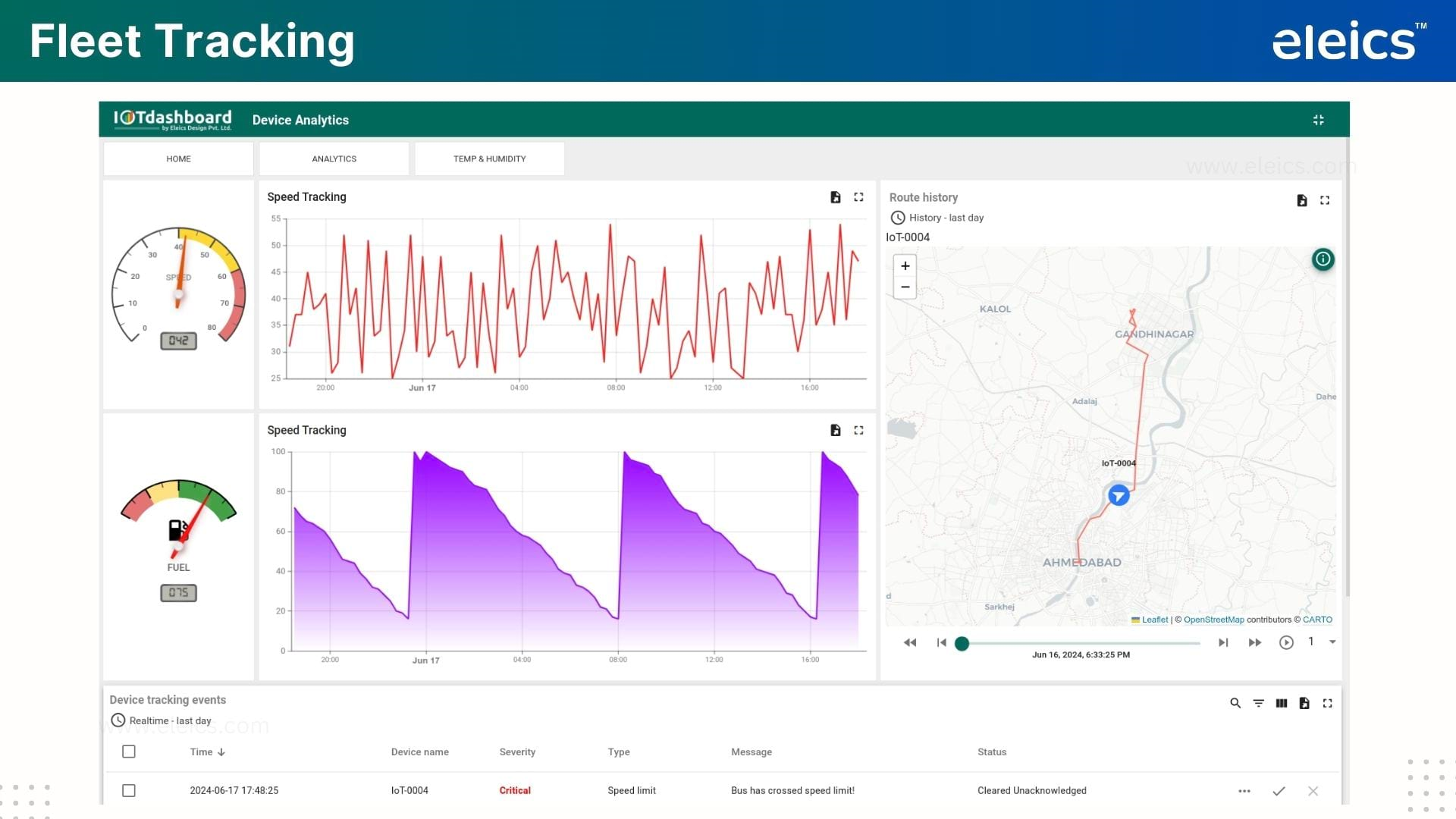 FleetTracking Dashboard