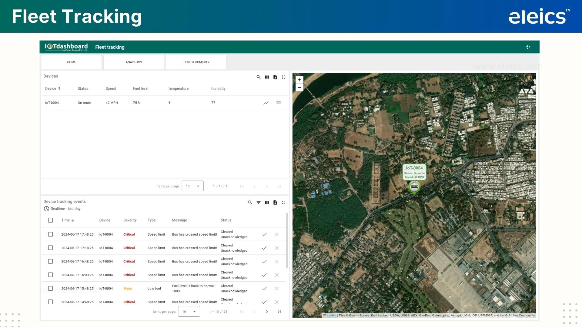 FleetTracking Dashboard 2