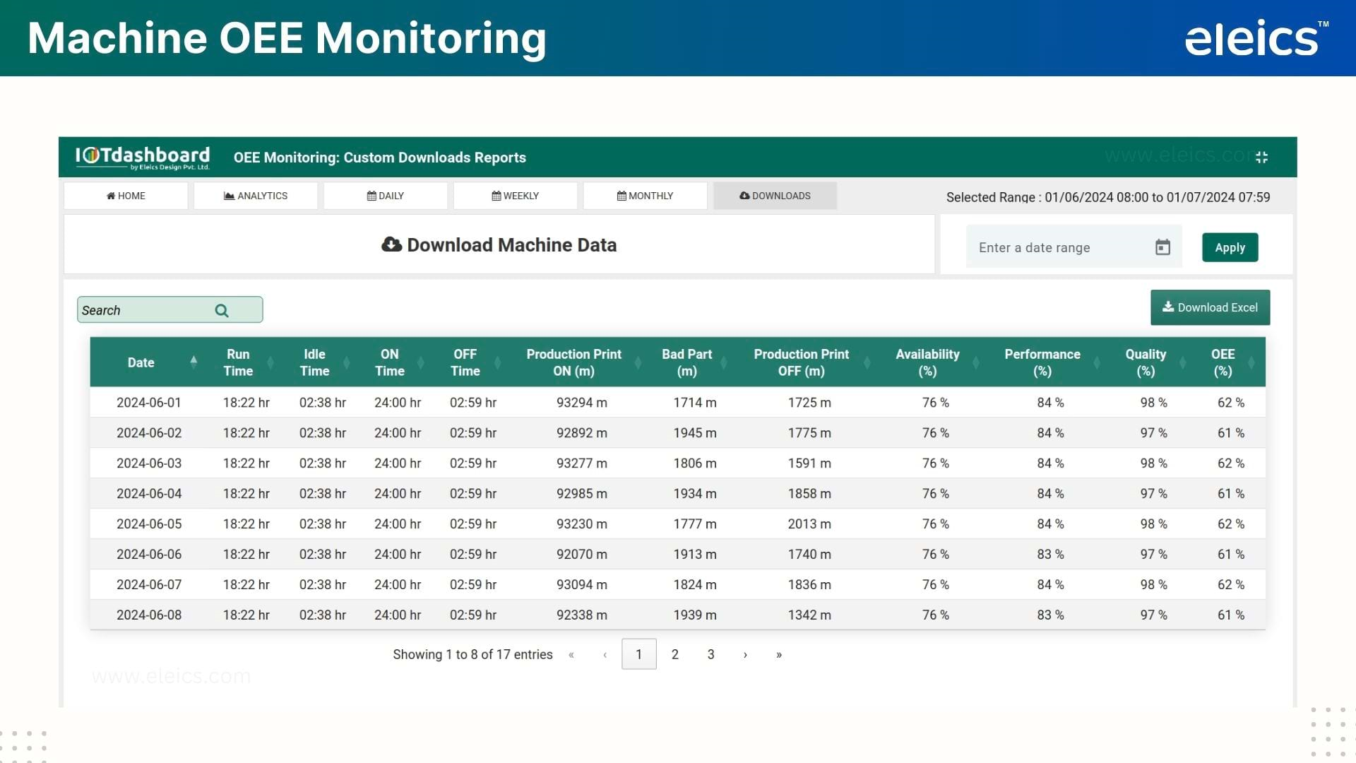 OEE Dashboard 6