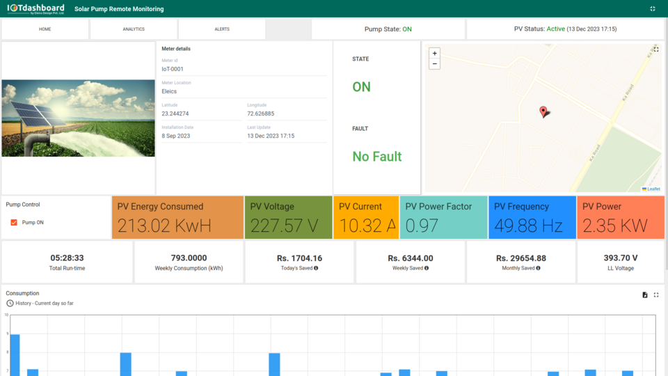 SolarPump Dashboard