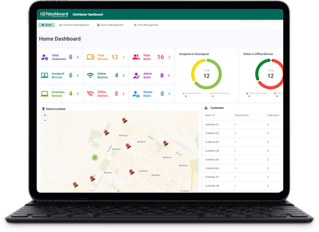 IoT Device Management