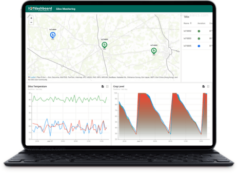 Silos Monitoring