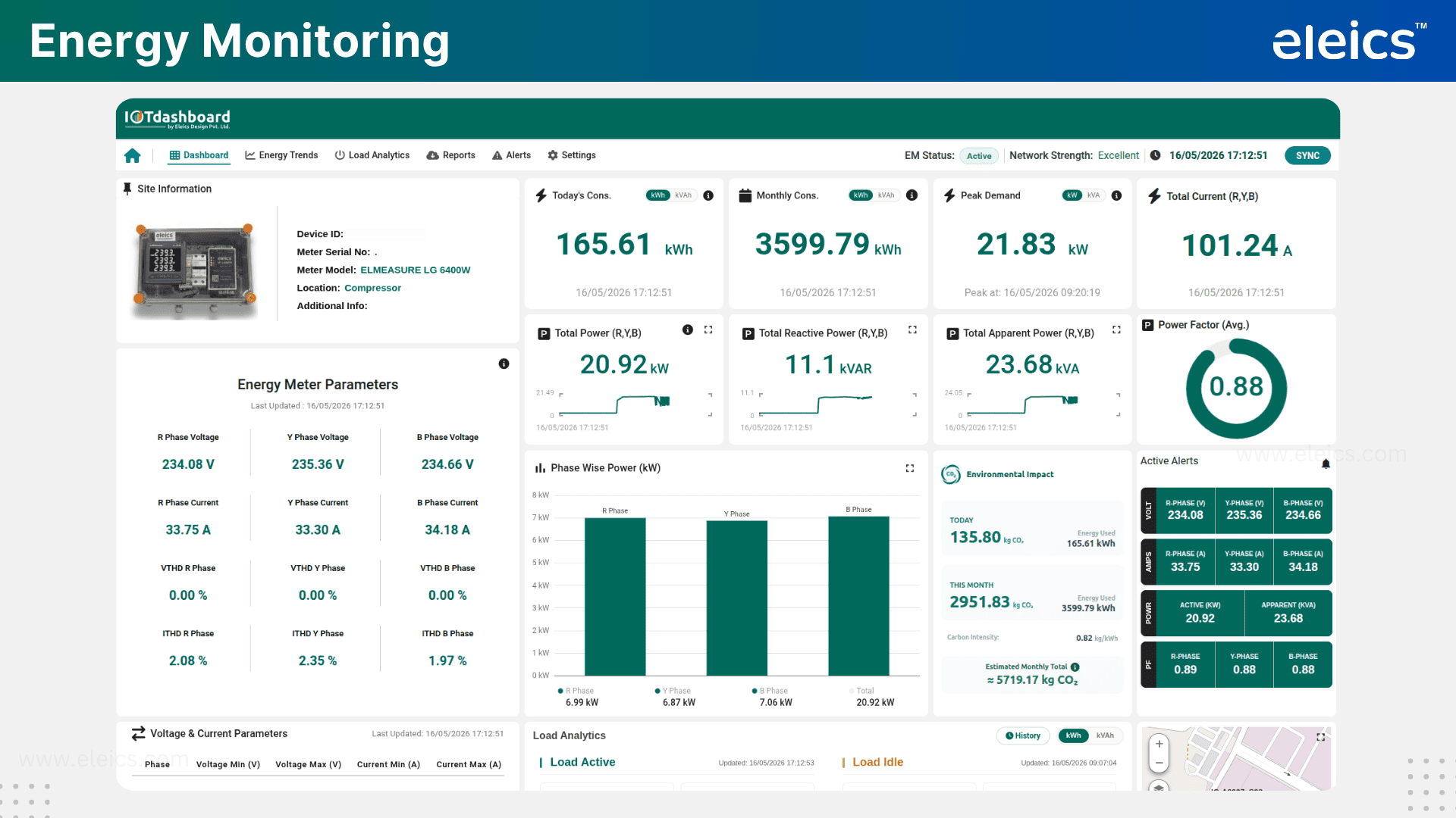 Energy Dashboard
